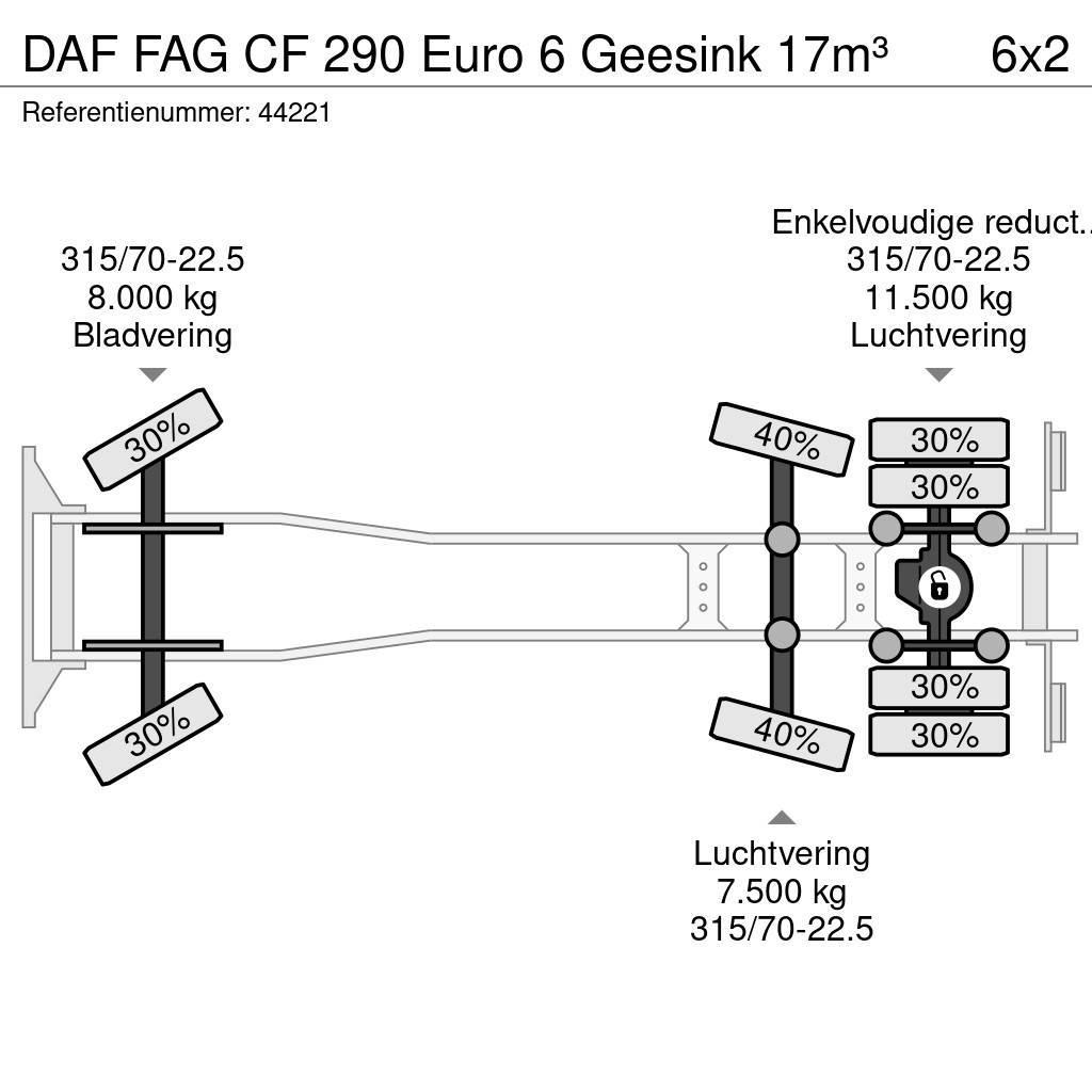 DAF FAG CF 290 Euro 6 Geesink 17m³ Vuilniswagens