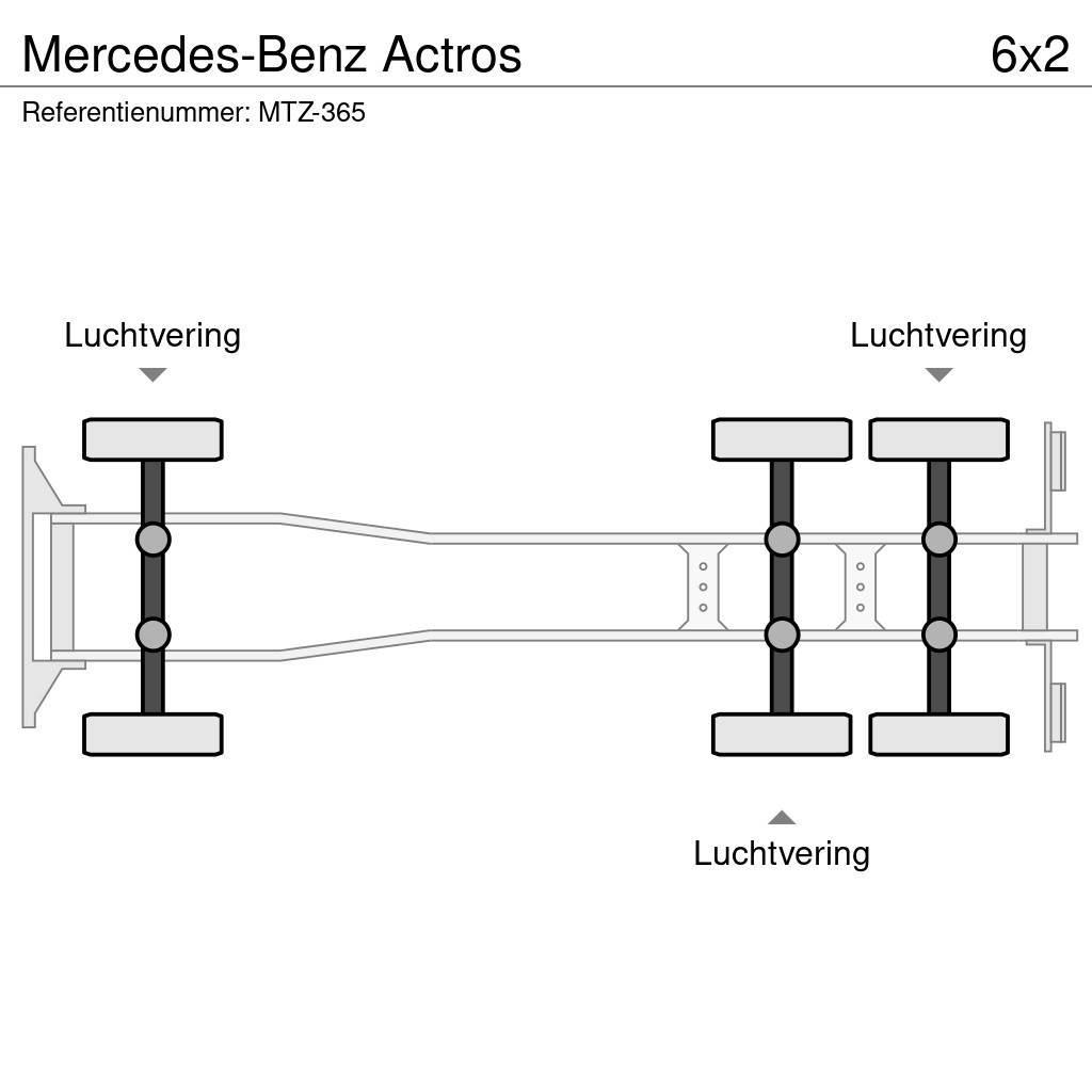 Mercedes-Benz Actros Bakwagens met gesloten opbouw
