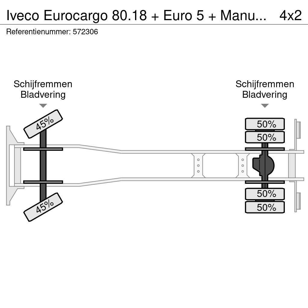 Iveco Eurocargo 80.18 + Euro 5 + Manual+ LOW KLM + Disco Platte bakwagens
