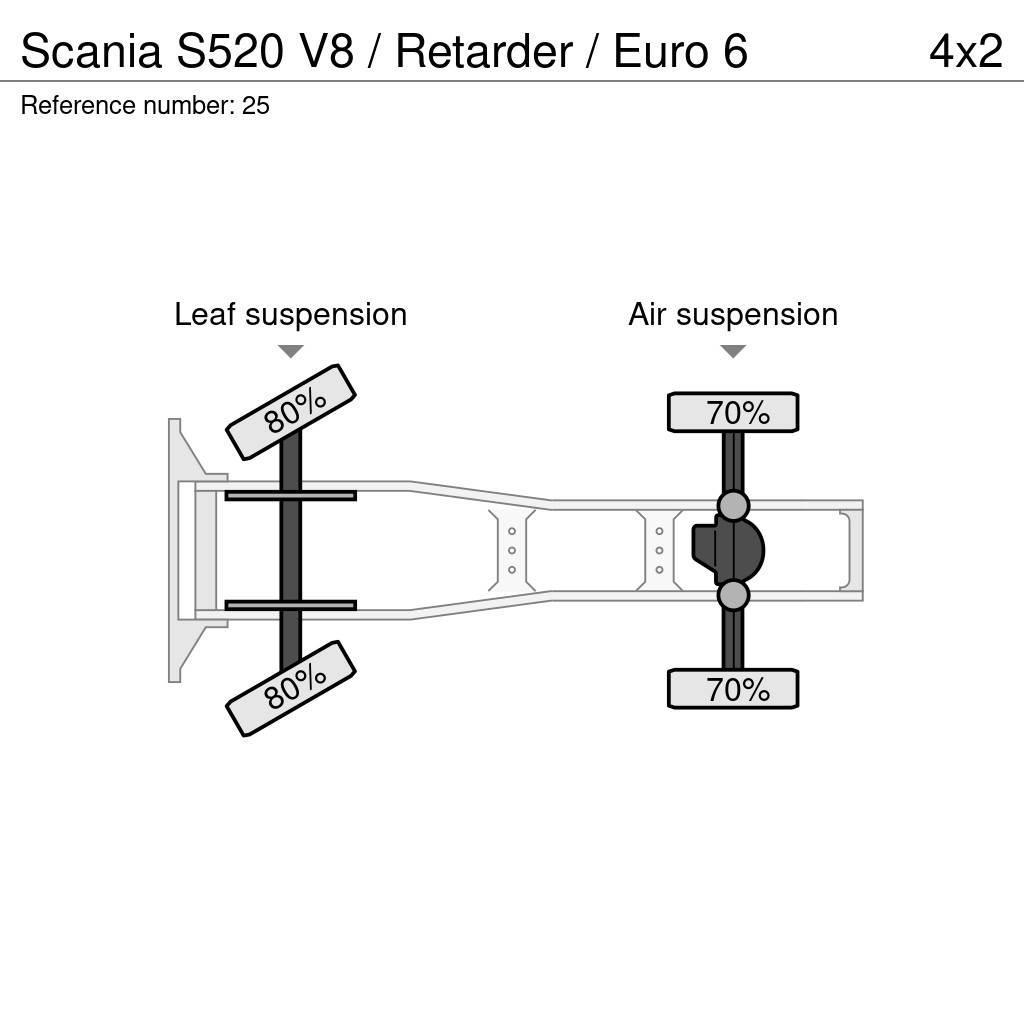 Scania S520 V8 / Retarder / Euro 6 Trekkers
