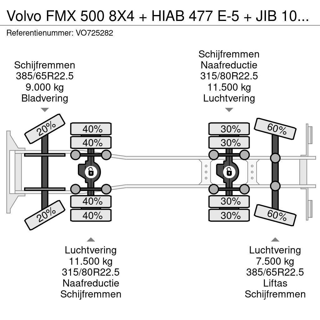 Volvo FMX 500 8X4 + HIAB 477 E-5 + JIB 100 X-4 + REMOTE Platte bakwagens