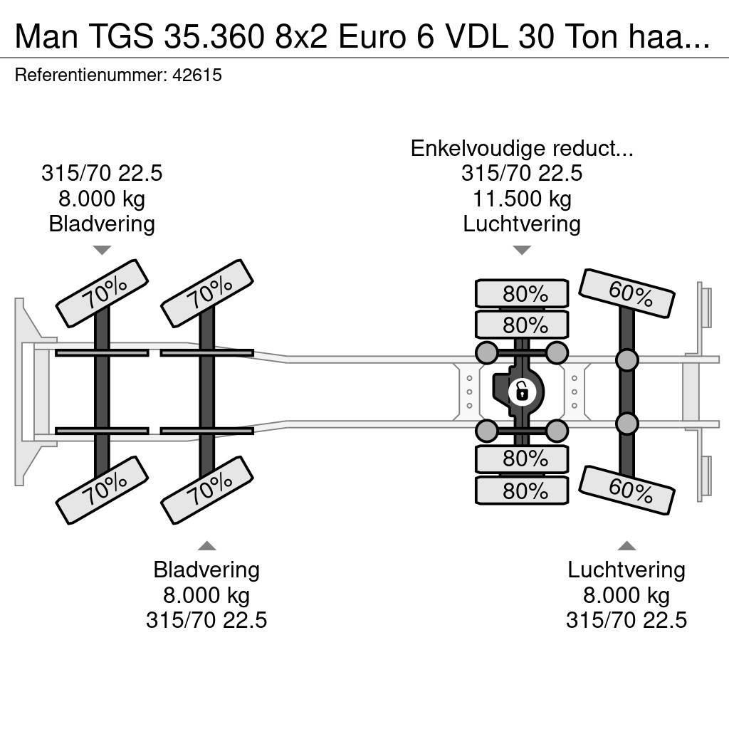 MAN TGS 35.360 8x2 Euro 6 VDL 30 Ton haakarmsysteem Vrachtwagen met containersysteem