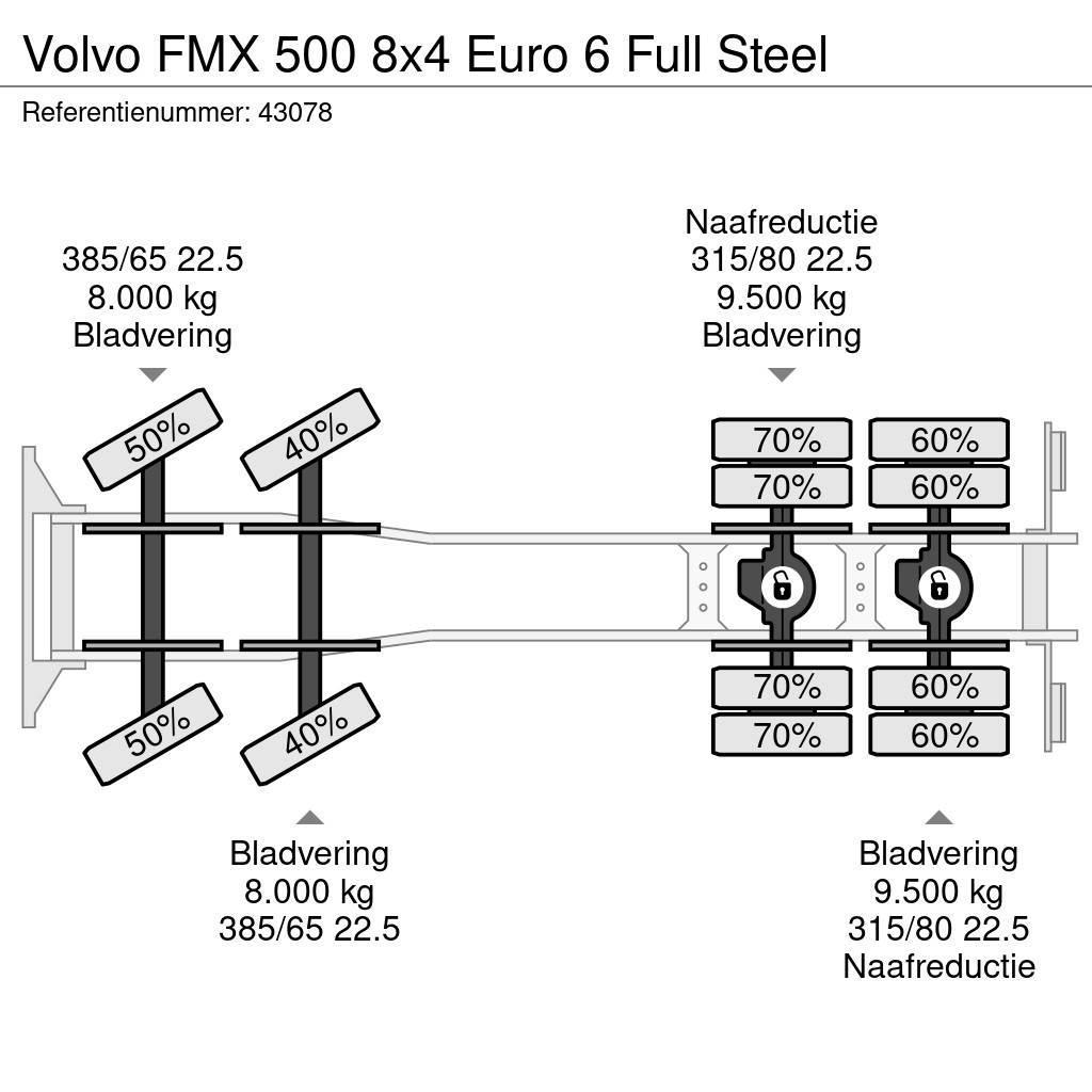 Volvo FMX 500 8x4 Euro 6 Full Steel Vrachtwagen met containersysteem