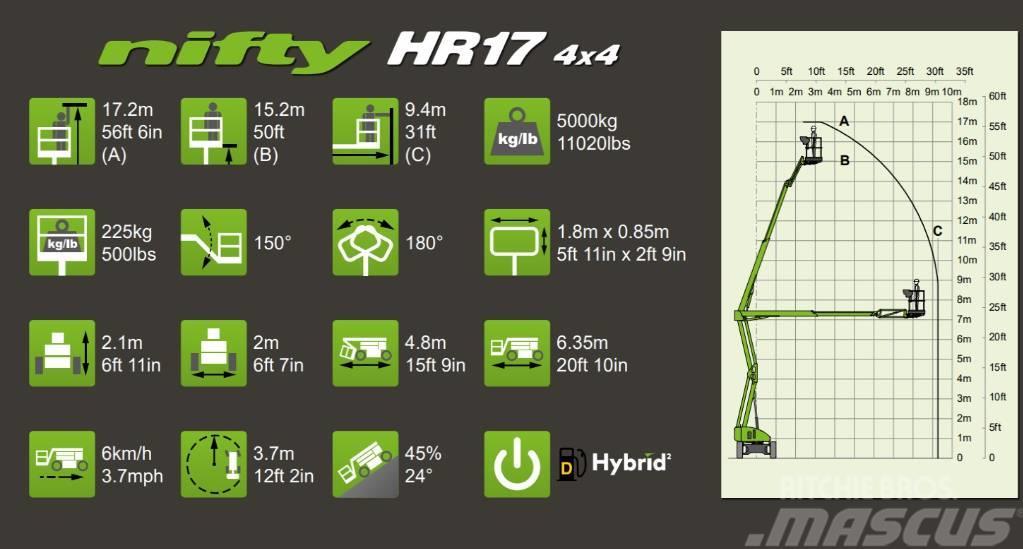 Niftylift HR 17 Hybrid 4x4 Knikarmhoogwerkers
