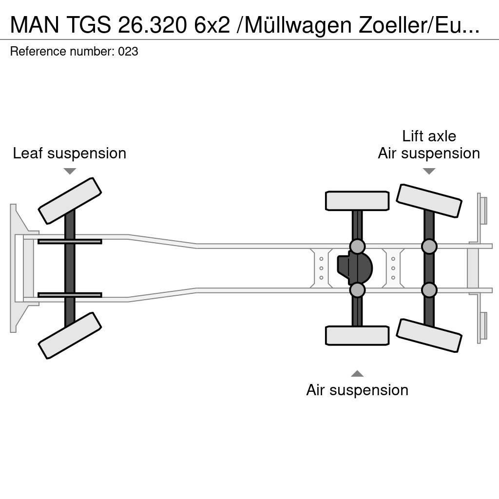MAN TGS 26.320 6x2 /Müllwagen Zoeller/Euro 5 Waste trucks