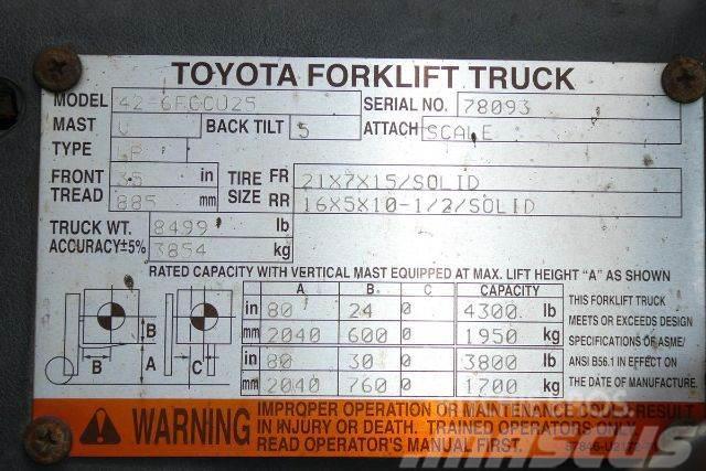 Toyota 42-6FGCU25 Heftrucks overige