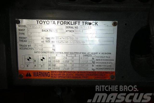 Toyota 7FGCU25 Heftrucks overige