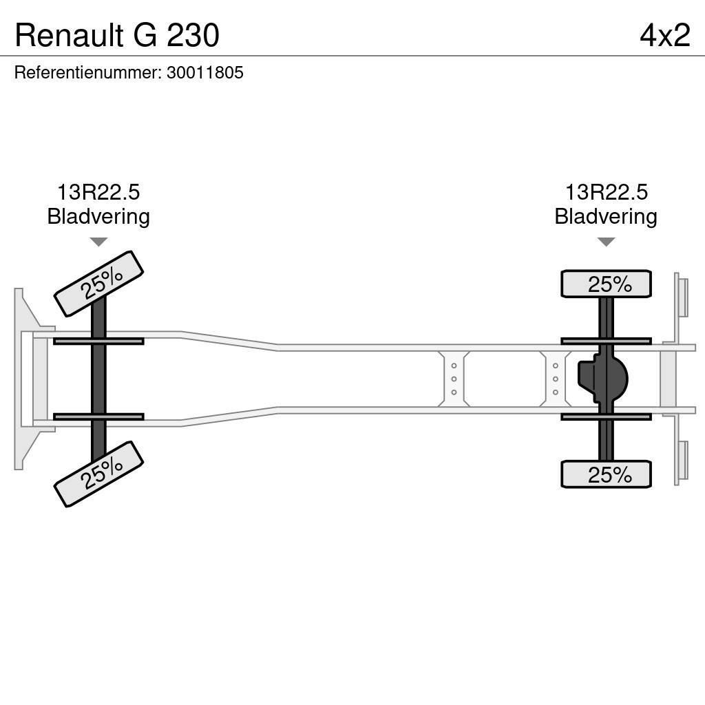 Renault G 230 Vlakke laadvloer met kraan