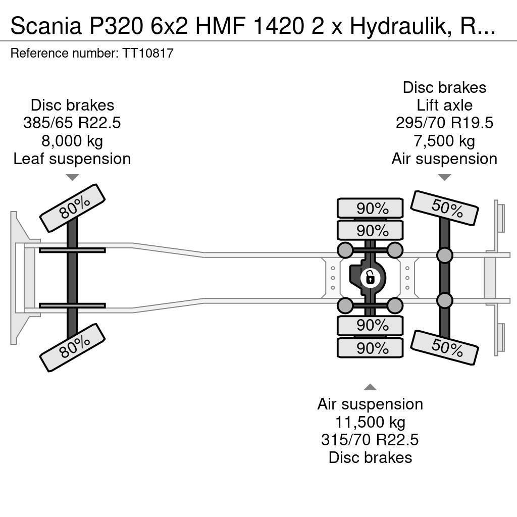 Scania P320 6x2 HMF 1420 2 x Hydraulik, Remote Kranen voor alle terreinen