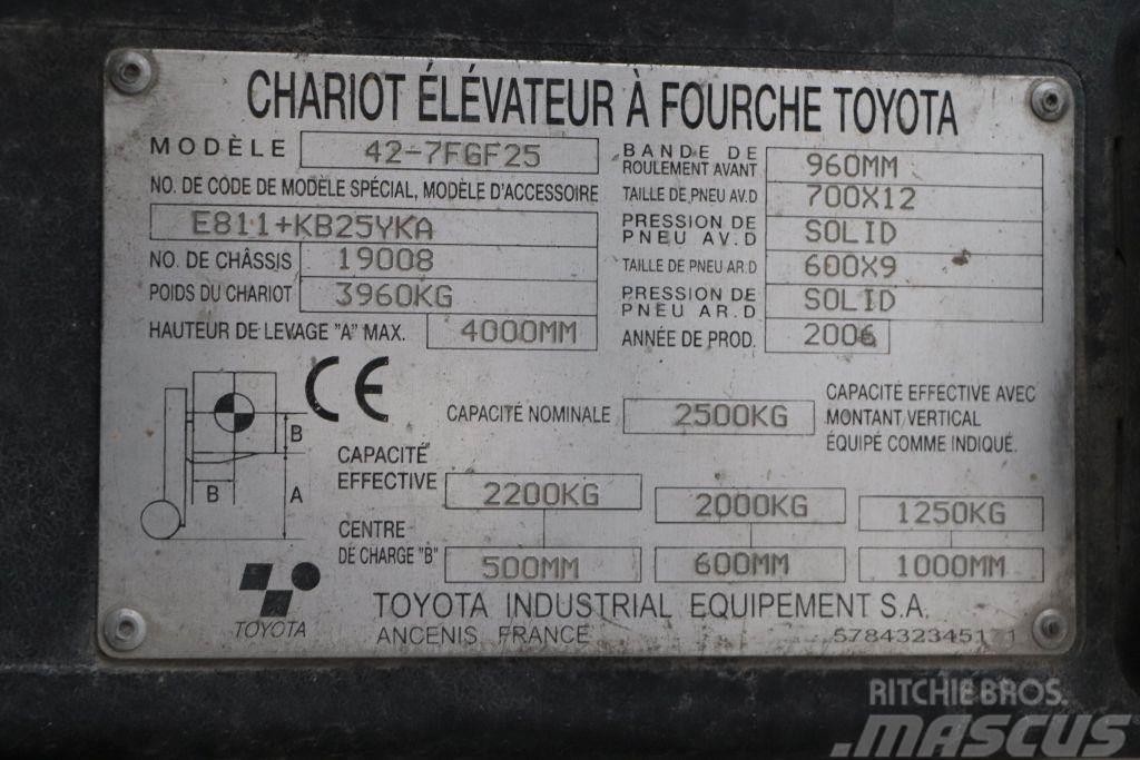 Toyota 42-7FGF25 LPG heftrucks