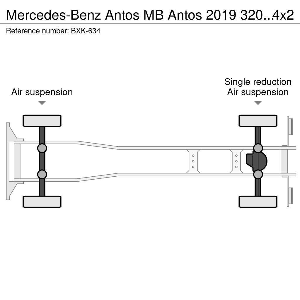 Mercedes-Benz Antos Koelwagens