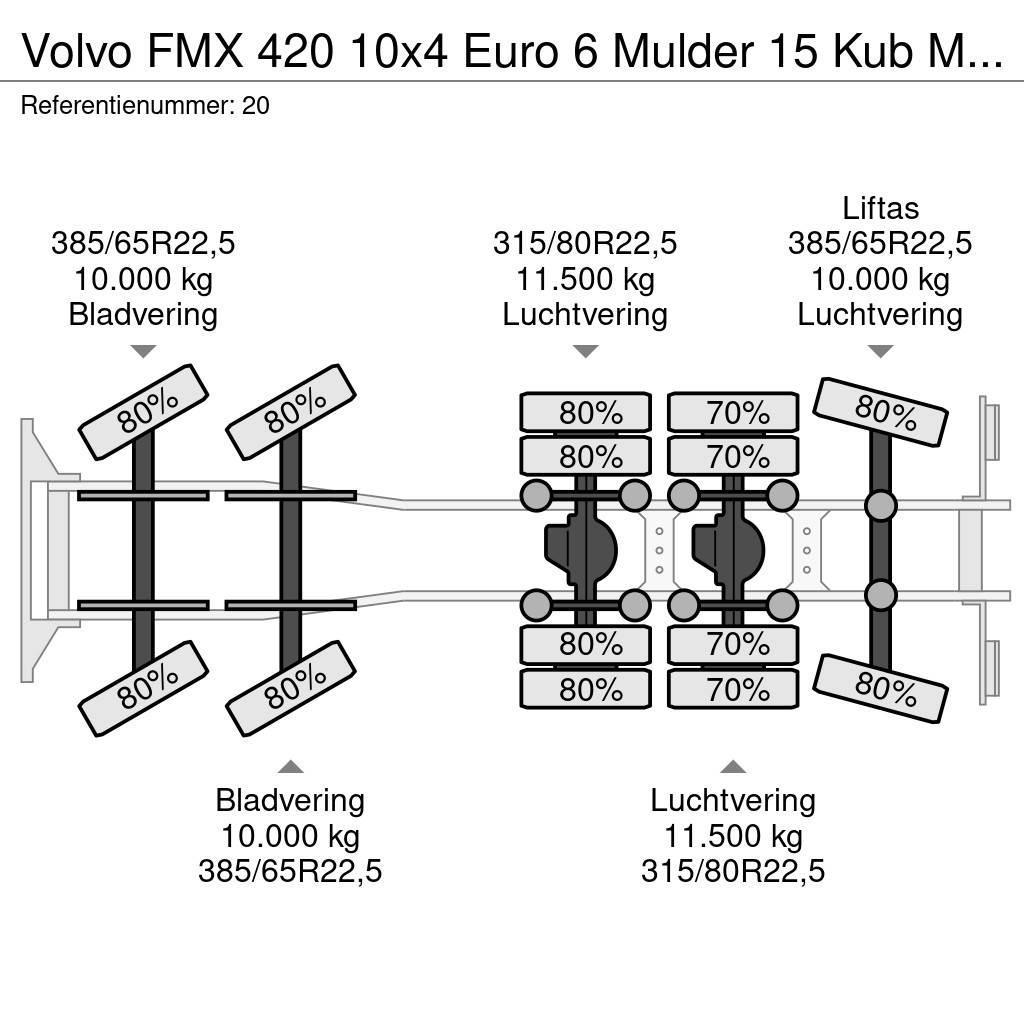 Volvo FMX 420 10x4 Euro 6 Mulder 15 Kub Mixer NL Truck 3 Betonmixers en pompen