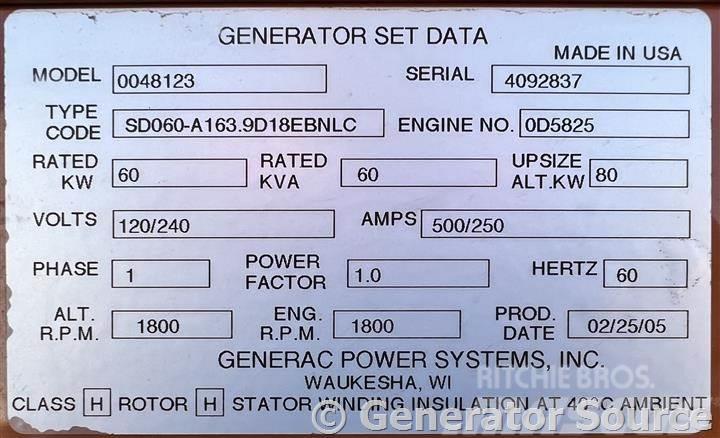 Generac 60 kW - JUST ARRIVED Diesel generatoren