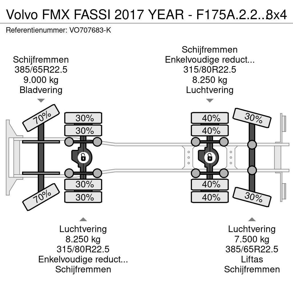Volvo FMX FASSI 2017 YEAR - F175A.2.25 + REMOTE - FMX 50 Kranen voor alle terreinen