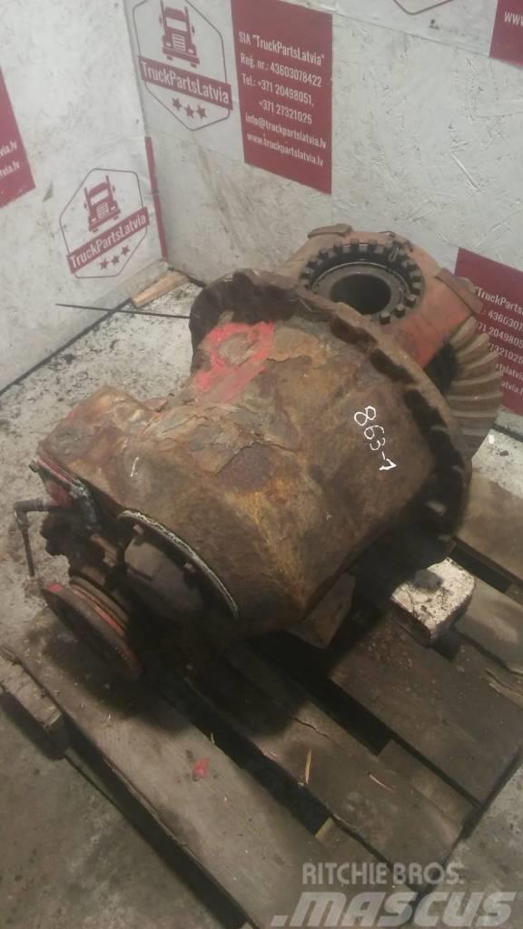 Volvo FH12 Middle axle diff RTS2370A Ratio 4.13 Assen