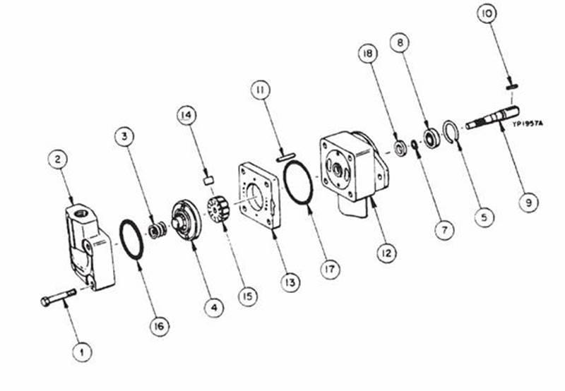 Ingersoll Rand  Accessoires en onderdelen voor boormachines