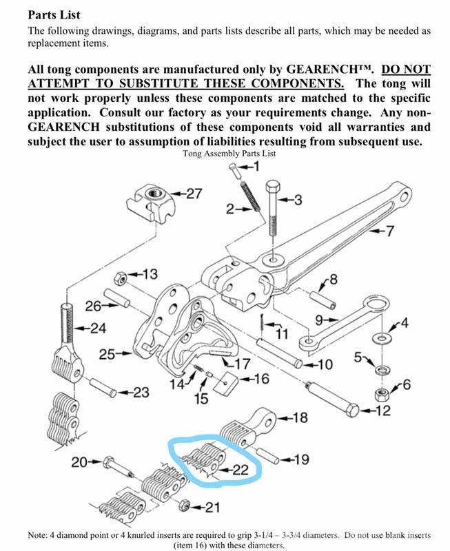  Petol Gearench Tools 151-45-02 Accessoires en onderdelen voor boormachines
