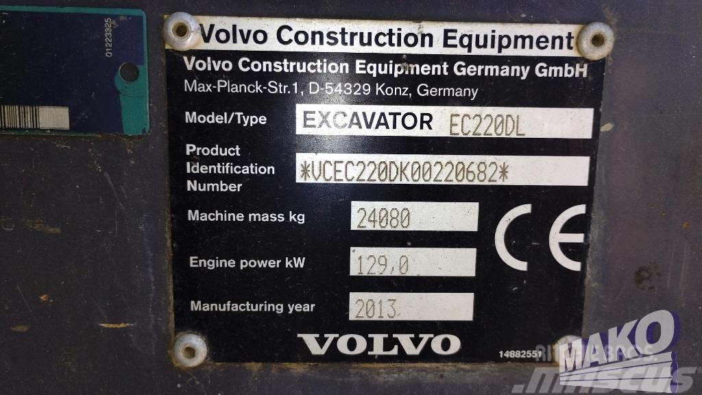 Volvo EC 220 DL Rupsgraafmachines