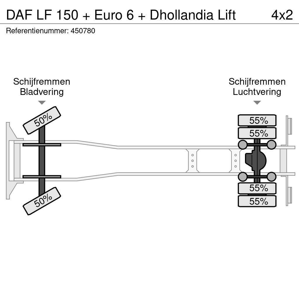 DAF LF 150 + Euro 6 + Dhollandia Lift Bakwagens met gesloten opbouw