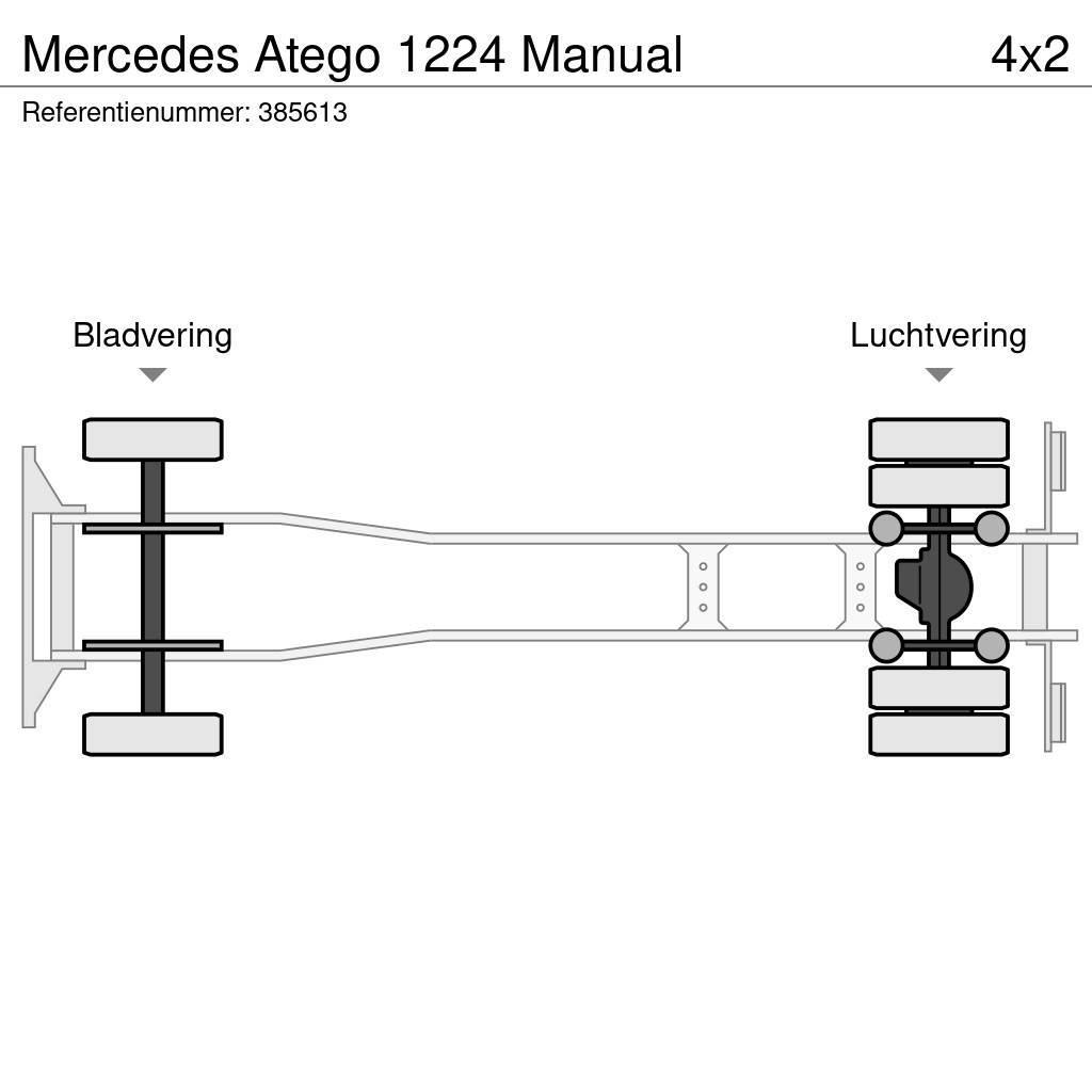 Mercedes-Benz Atego 1224 Manual Bakwagens met gesloten opbouw
