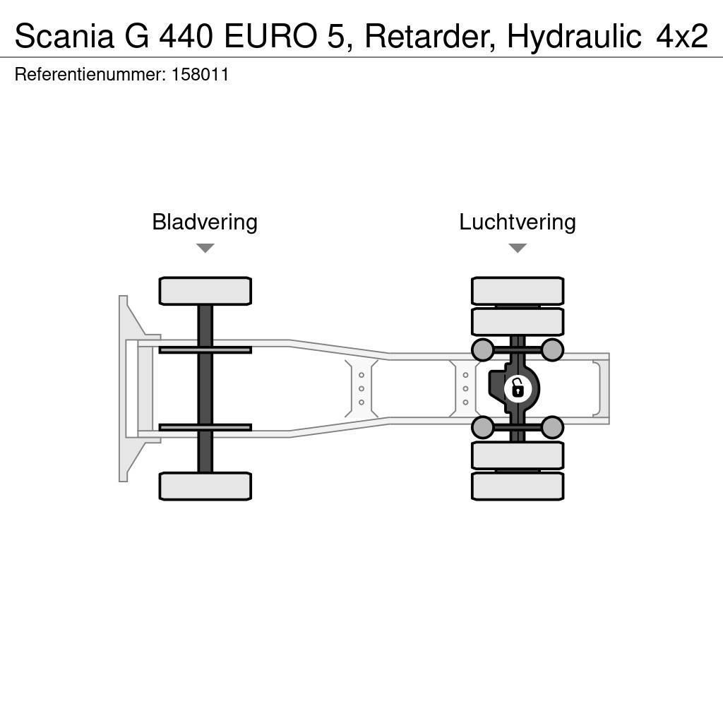Scania G 440 EURO 5, Retarder, Hydraulic Trekkers
