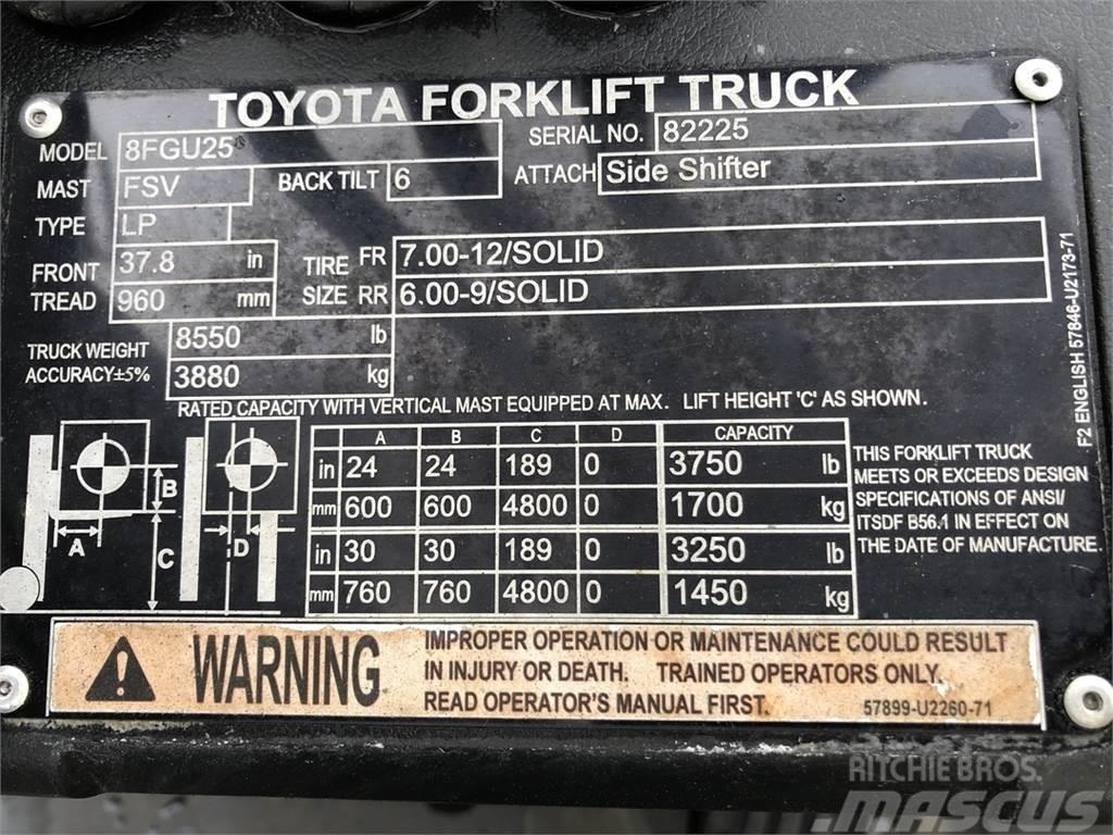 Toyota 8FGU25 LPG heftrucks