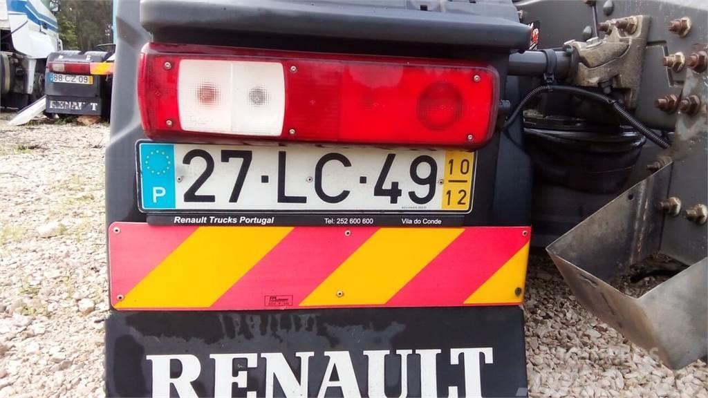 Renault  Versnellingsbakken