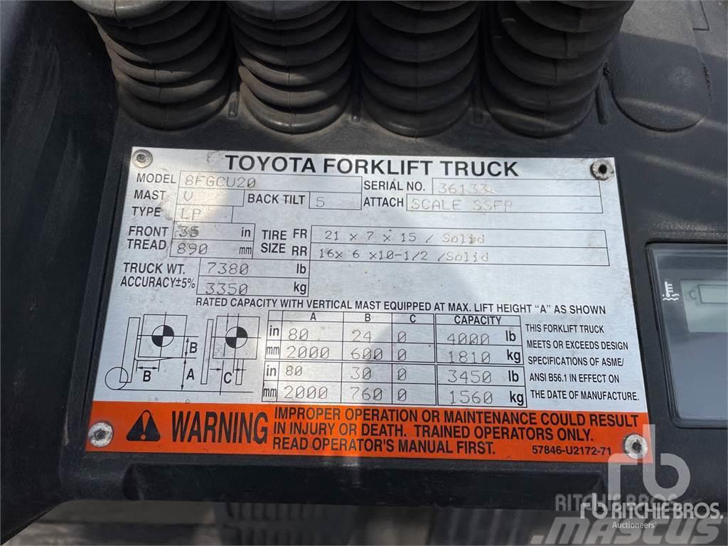 Toyota 8FGCU20 Diesel heftrucks