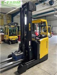 Hyster r2.0