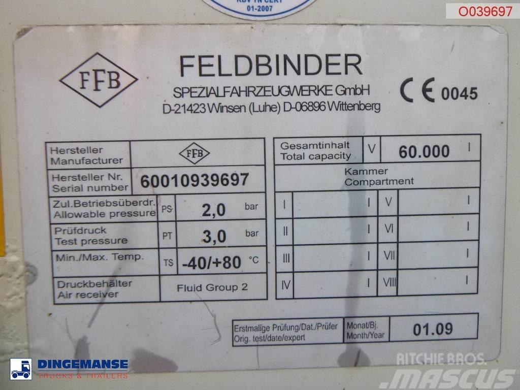 Feldbinder Powder tank alu 60 m3 (tipping) Kippers