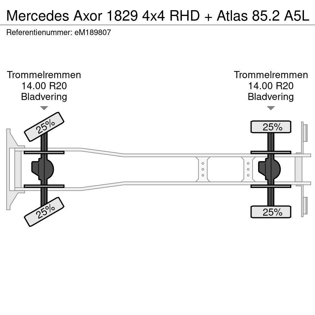 Mercedes-Benz Axor 1829 4x4 RHD + Atlas 85.2 A5L Platte bakwagens