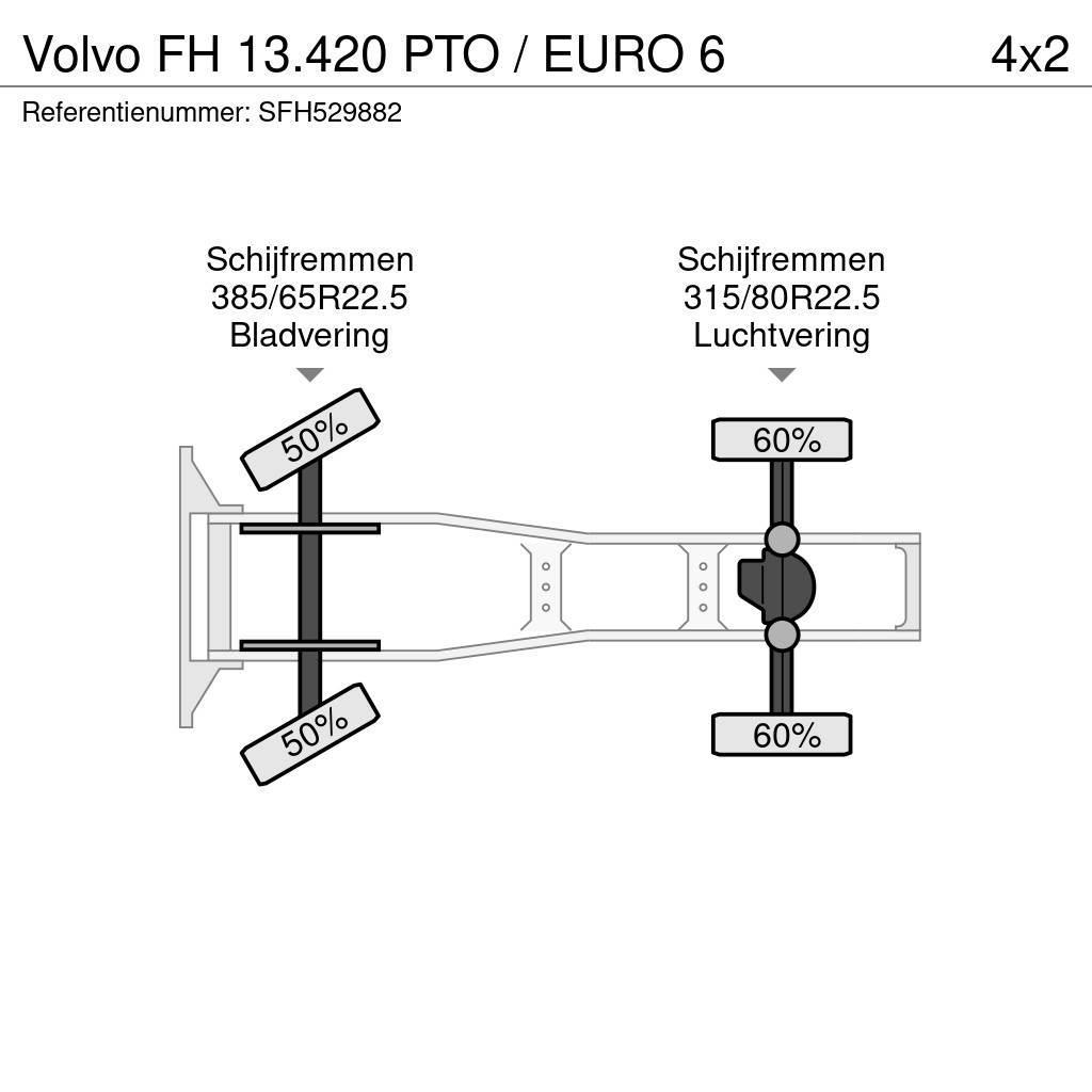 Volvo FH 13.420 PTO / EURO 6 Trekkers