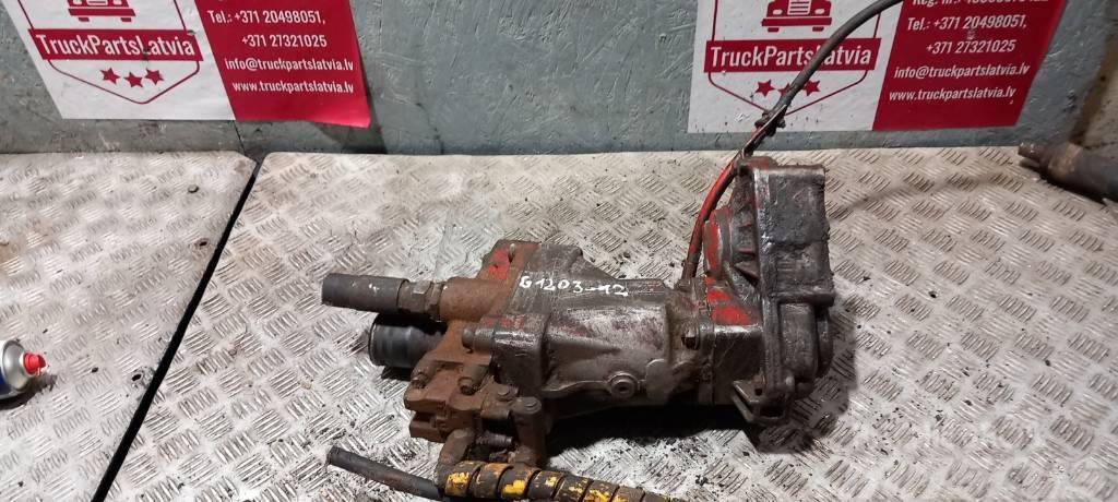 Volvo FH16 hydraulic oil pump Motoren