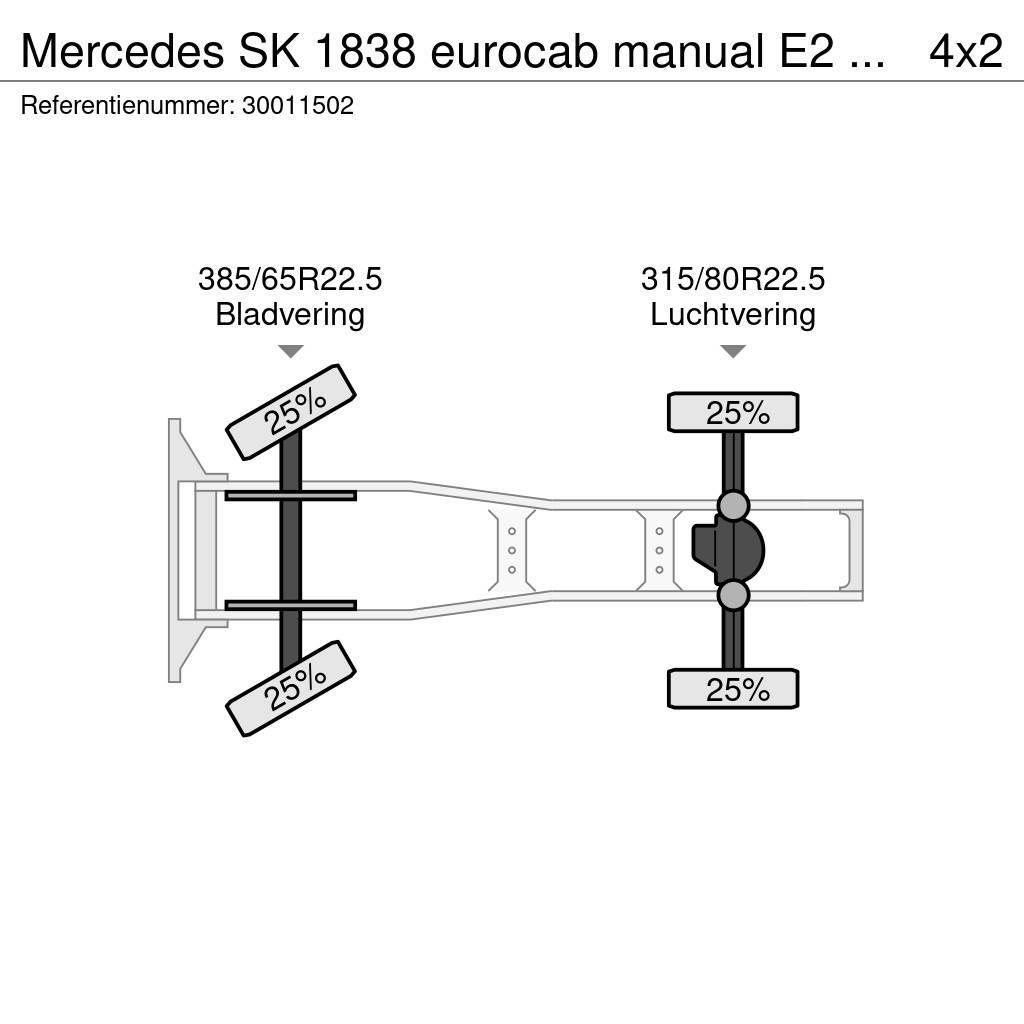 Mercedes-Benz SK 1838 eurocab manual E2 om442 Trekkers