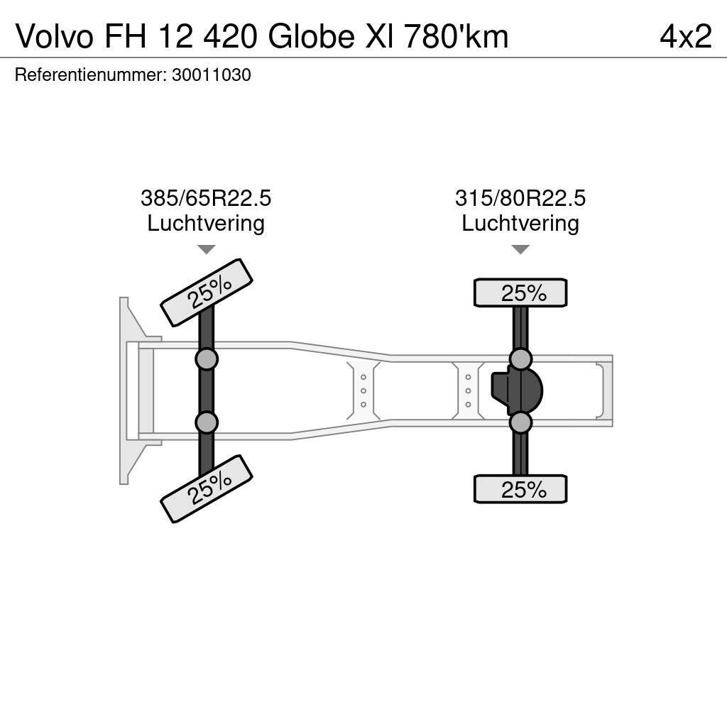 Volvo FH 12 420 Globe Xl 780'km Trekkers