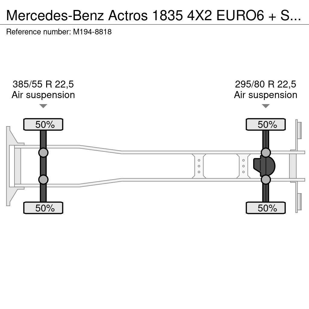 Mercedes-Benz Actros 1835 4X2 EURO6 + SIDE OPENING + ADR Bakwagens met gesloten opbouw