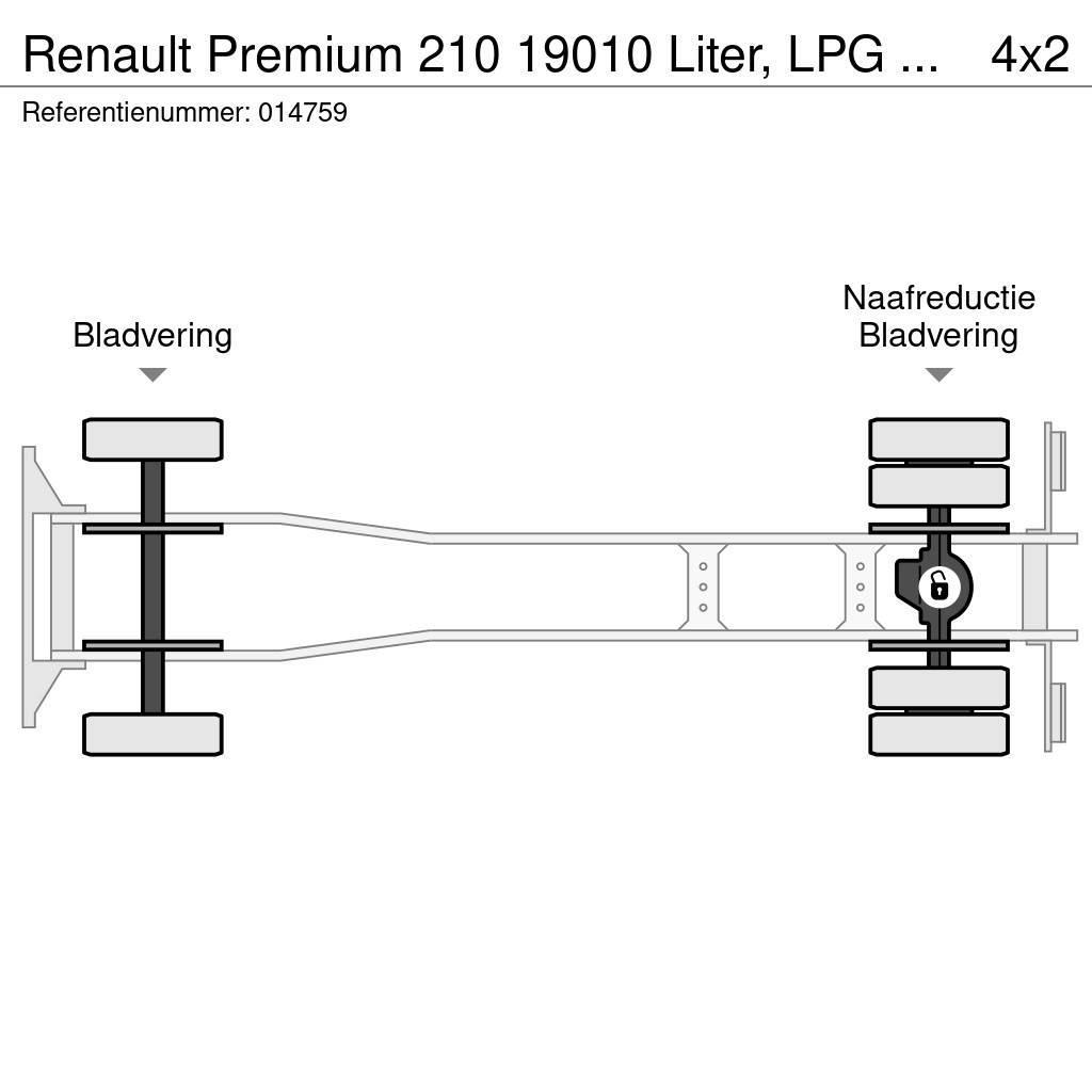 Renault Premium 210 19010 Liter, LPG GPL, Gastank, Steel s Tankwagen