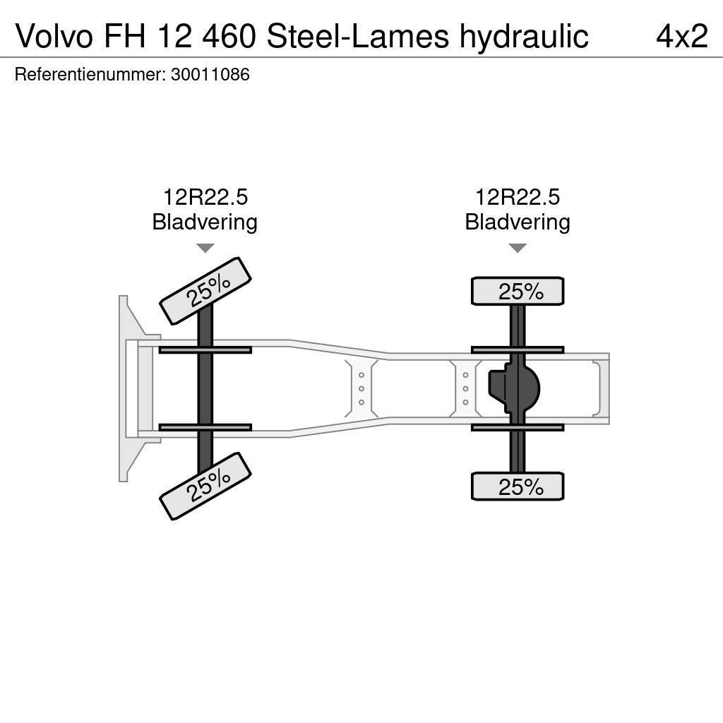 Volvo FH 12 460 Steel-Lames hydraulic Trekkers
