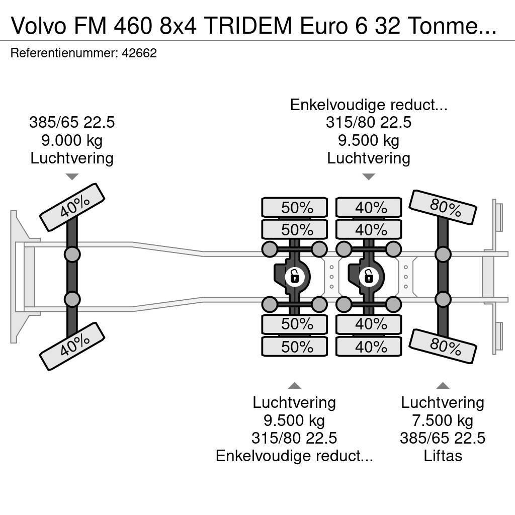 Volvo FM 460 8x4 TRIDEM Euro 6 32 Tonmeter laadkraan Vrachtwagen met containersysteem