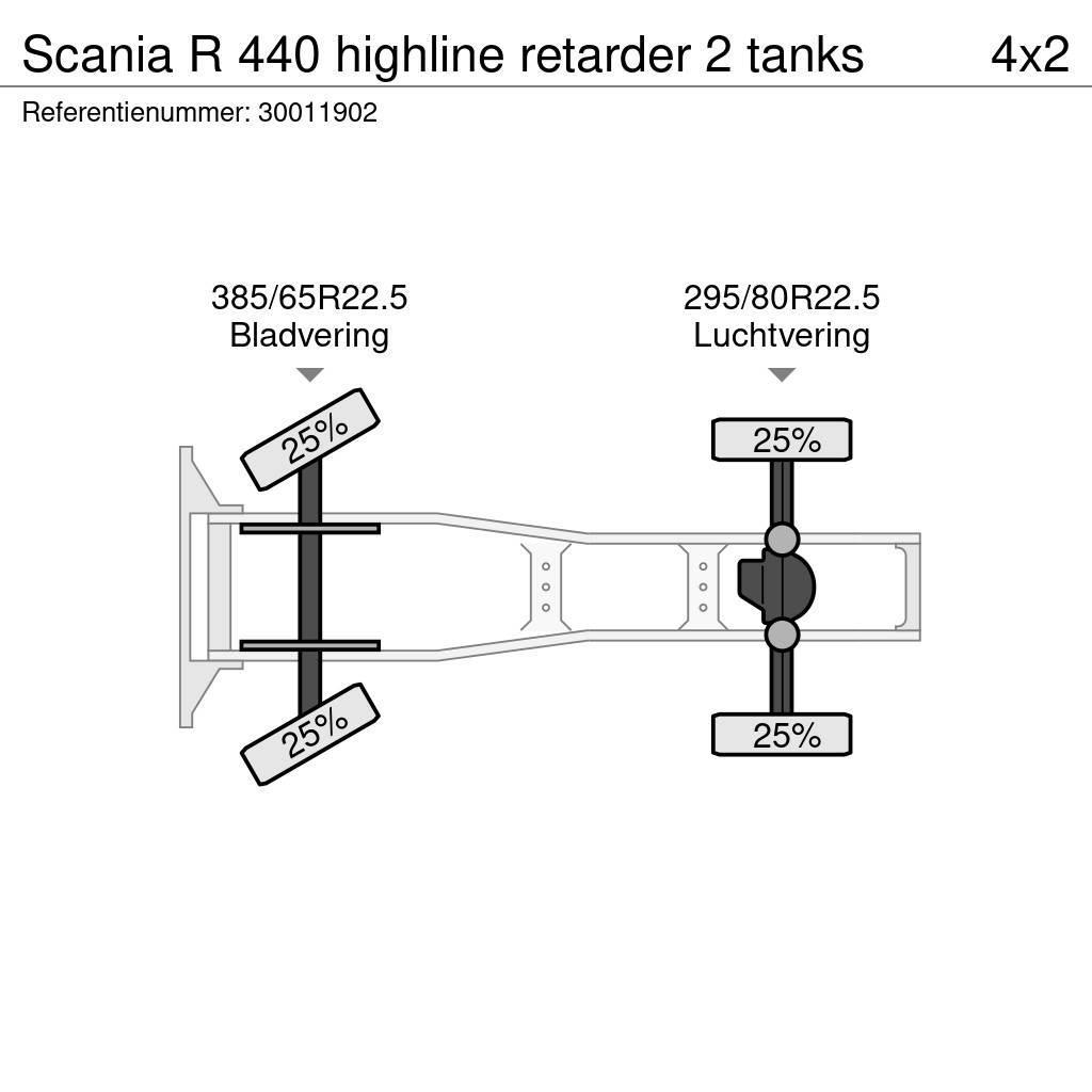 Scania R 440 highline retarder 2 tanks Trekkers