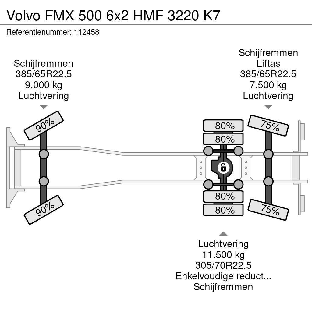 Volvo FMX 500 6x2 HMF 3220 K7 Kranen voor alle terreinen