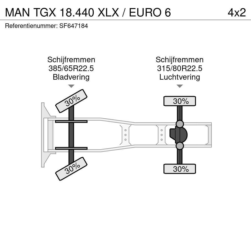 MAN TGX 18.440 XLX / EURO 6 Trekkers
