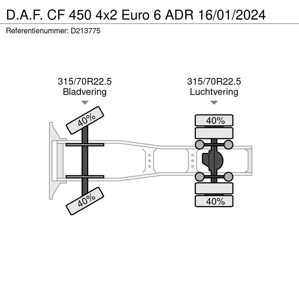 DAF CF 450 4x2 Euro 6 ADR 16/01/2024 Trekkers