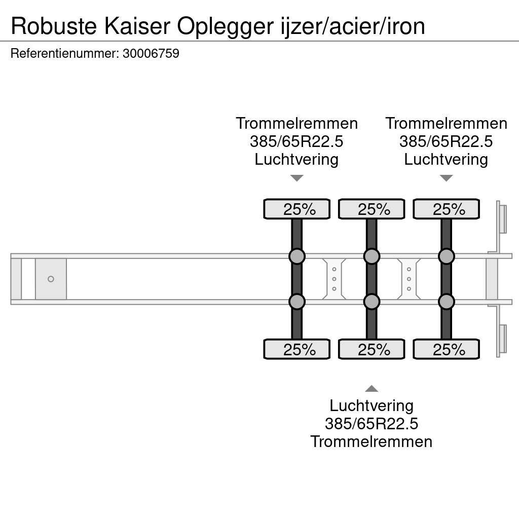 Robuste Kaiser Oplegger ijzer/acier/iron Kippers