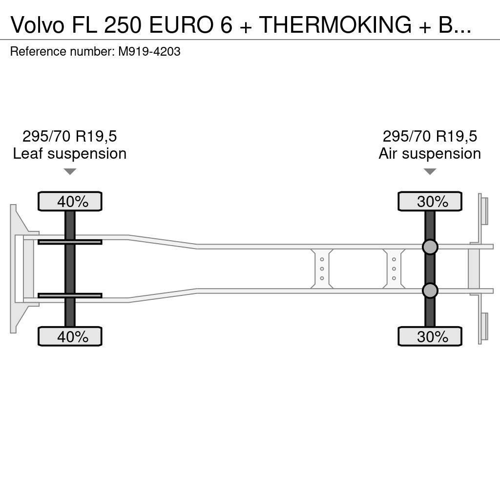 Volvo FL 250 EURO 6 + THERMOKING + BOX HEATING Koelwagens