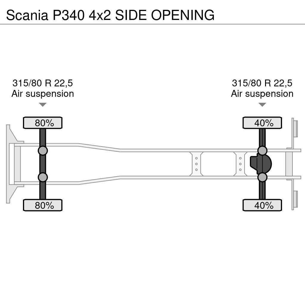 Scania P340 4x2 SIDE OPENING Bakwagens met gesloten opbouw