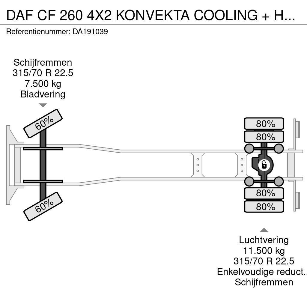 DAF CF 260 4X2 KONVEKTA COOLING + HEATING + LOAD-LIFT Koelwagens