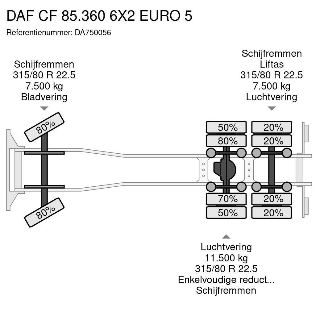 DAF CF 85.360 6X2 EURO 5 Portaalsysteem vrachtwagens