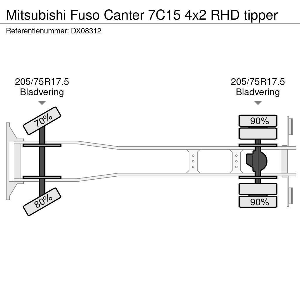 Mitsubishi Fuso Canter 7C15 4x2 RHD tipper Kipper