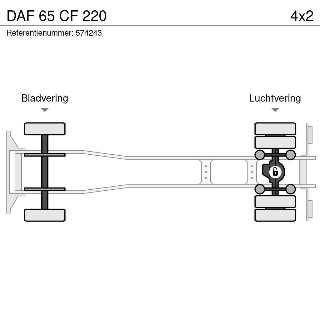 DAF 65 CF 220 Vuilniswagens